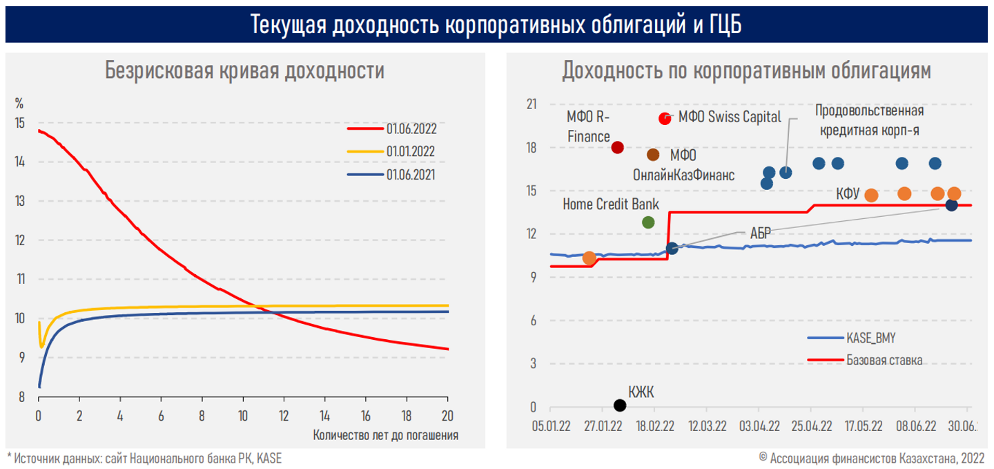 Программа восстановления с помощью кредитов экономики германии получила название плана