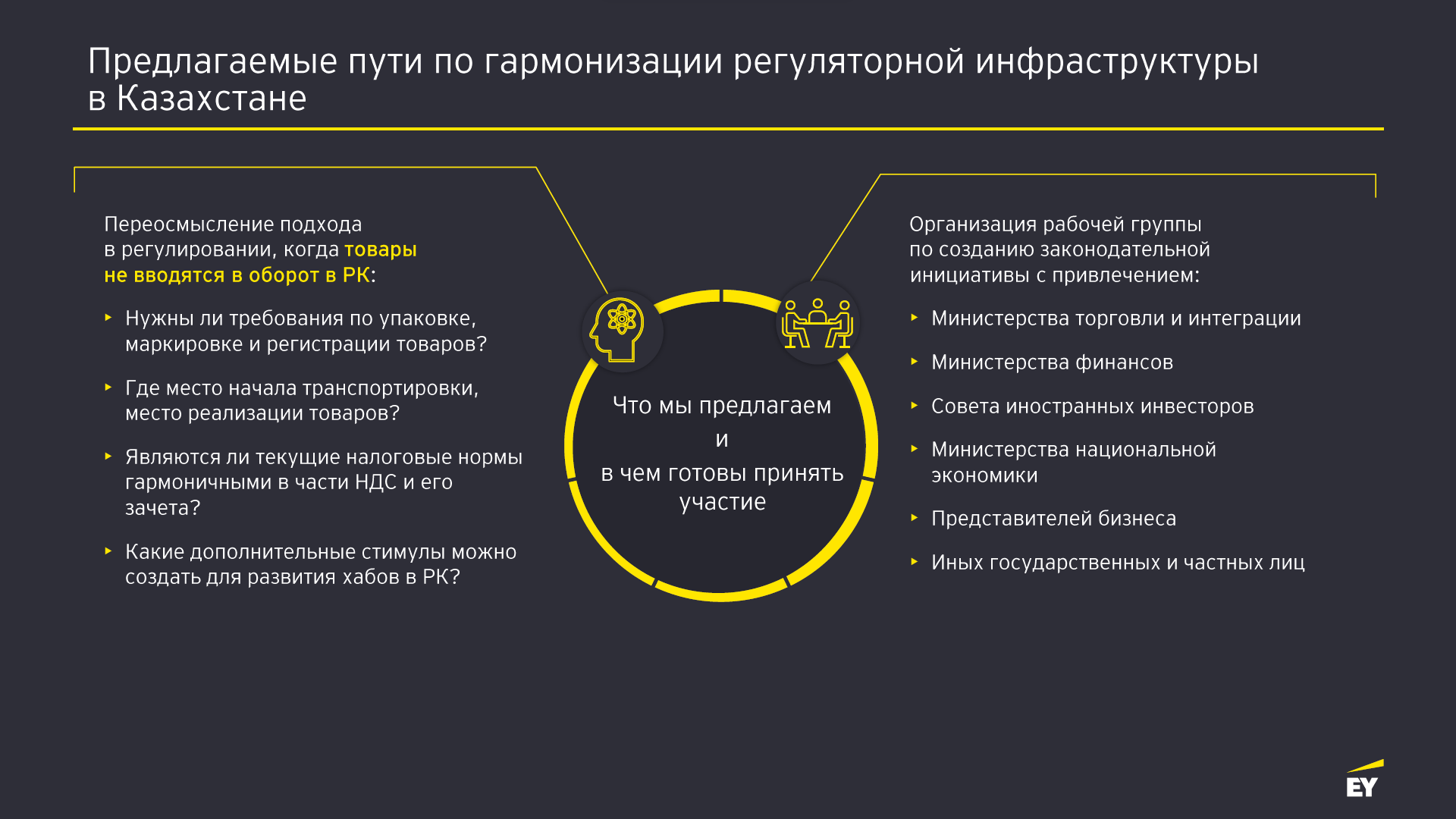 Какие задачи нужно решить для создания фармацевтических хабов 2814678 — Kapital.kz 