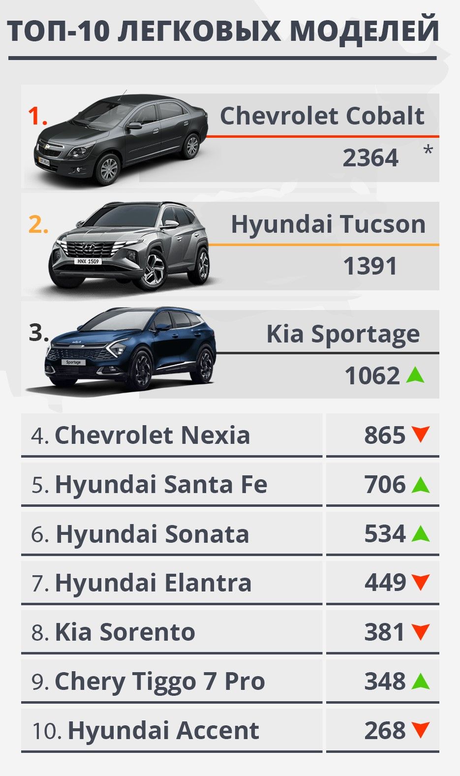 Итоги продаж за март и трансформация Jaguar Land Rover 2048744 — Kapital.kz 