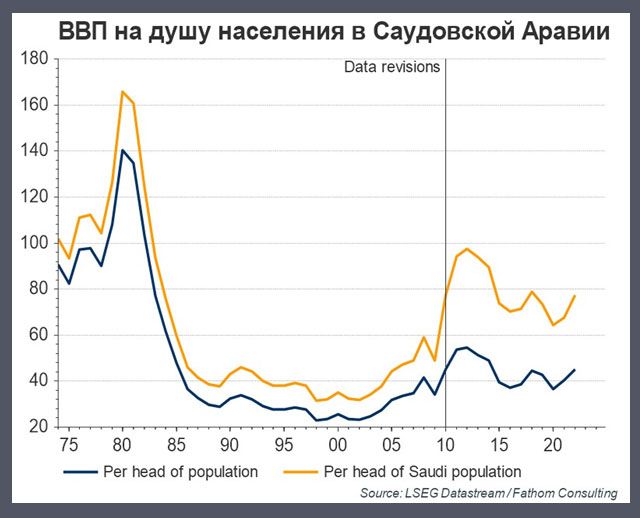 Казахстанский рынок на максимумах – есть ли предел? 2880311 — Kapital.kz 