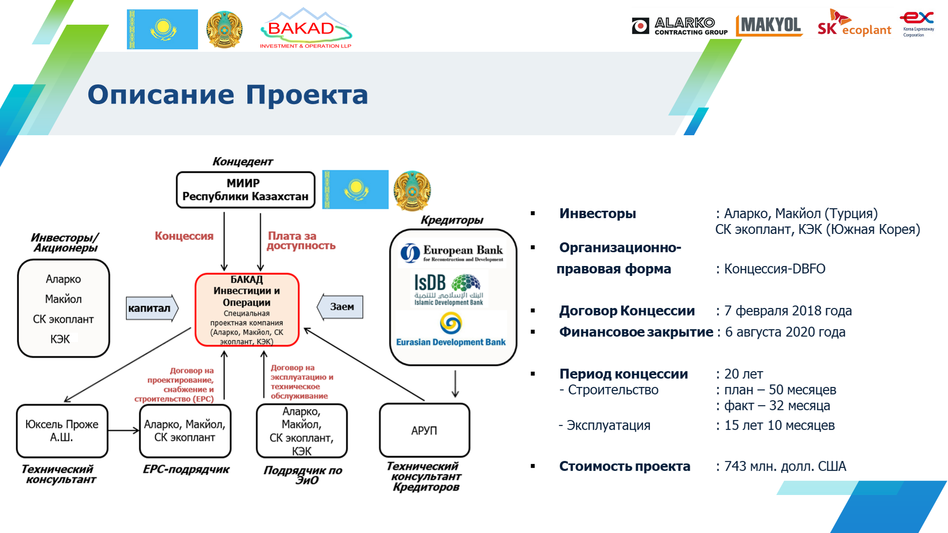 БАКАД стала платной с 21 июля  2265544 — Kapital.kz 