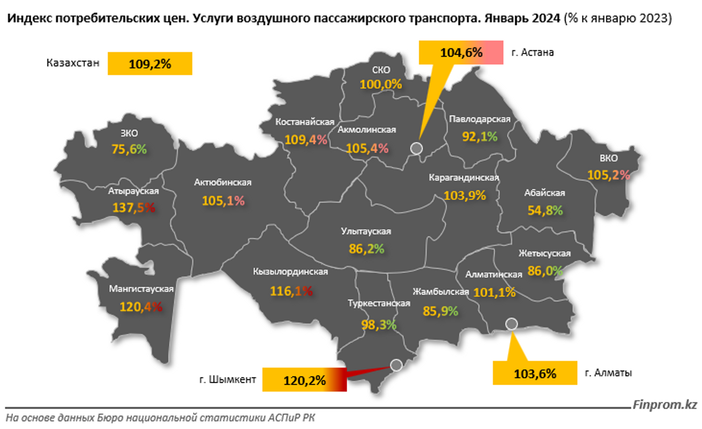 Цены на услуги пассажирского воздушного транспорта выросли на 9% 2801427 — Kapital.kz 