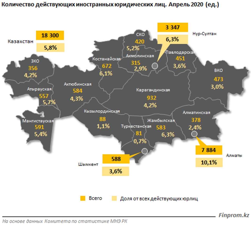 Баланс рабочего времени на 2021 год в республике казахстан календарь. Час года в казахстане. 30 летие независимости республики казахстан. Достижение независимость. Независимость казахстана презентация.