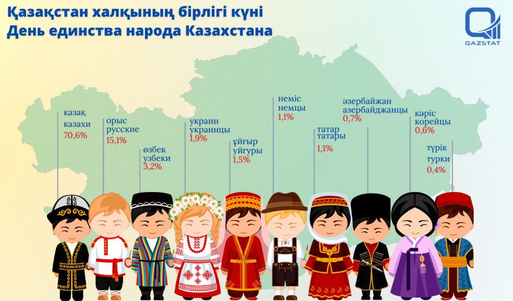 Новости Казахстана на сегодня – актуальные события и в стране online | новости Тенгри Ньюс