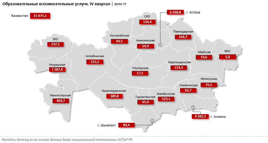 Стоимость курсов по изучению иностранных языков выросла на 16% 2071512 — Kapital.kz 