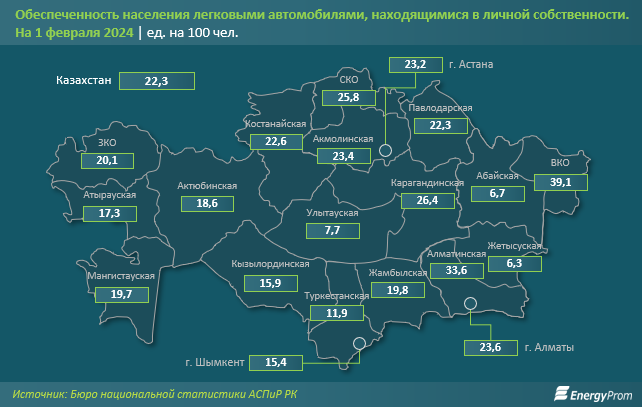 Автопарк в Казахстане увеличился на 18% за год 2908158 — Kapital.kz 