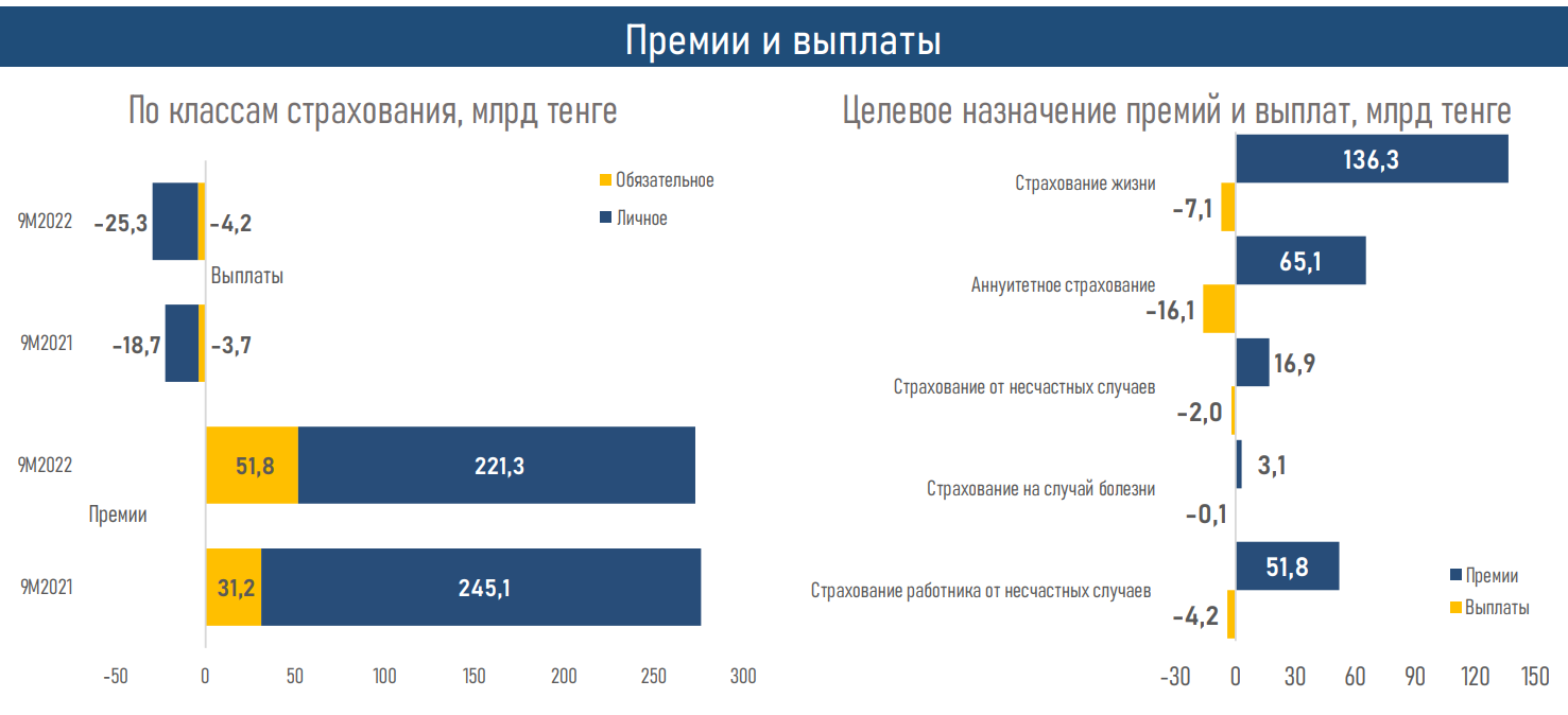 Риски предприятий 2025