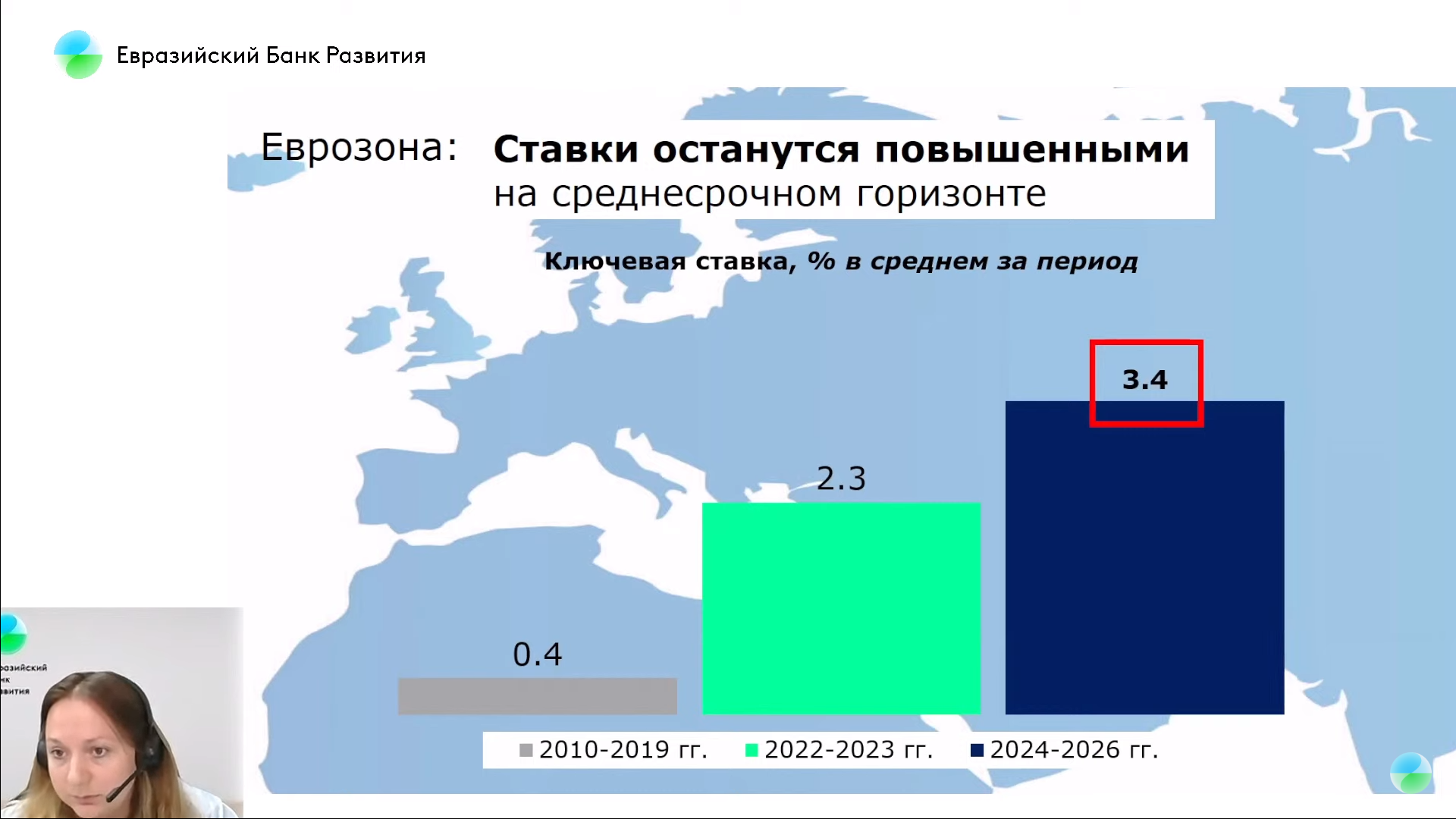 ЕАБР: инфляция в Казахстане составит 8,3% к концу года 3100964 — Kapital.kz 