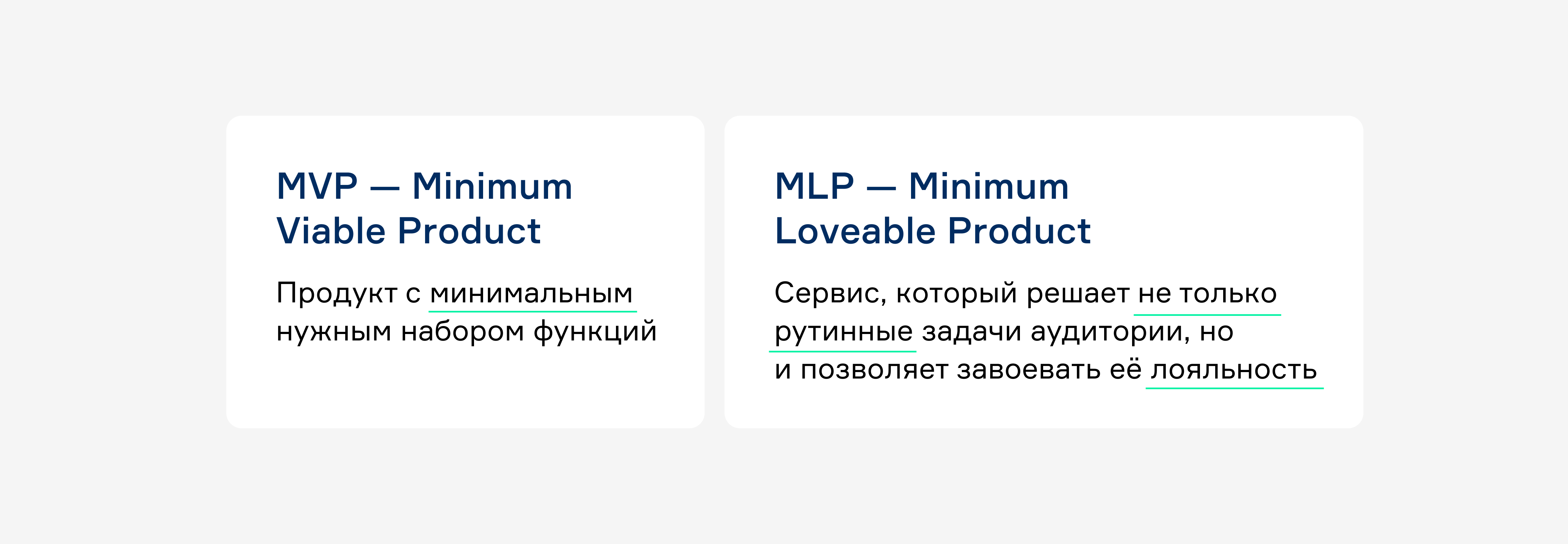 Цифровизация МСБ: как избежать ошибок и создать успешный продукт 3125881 — Kapital.kz 