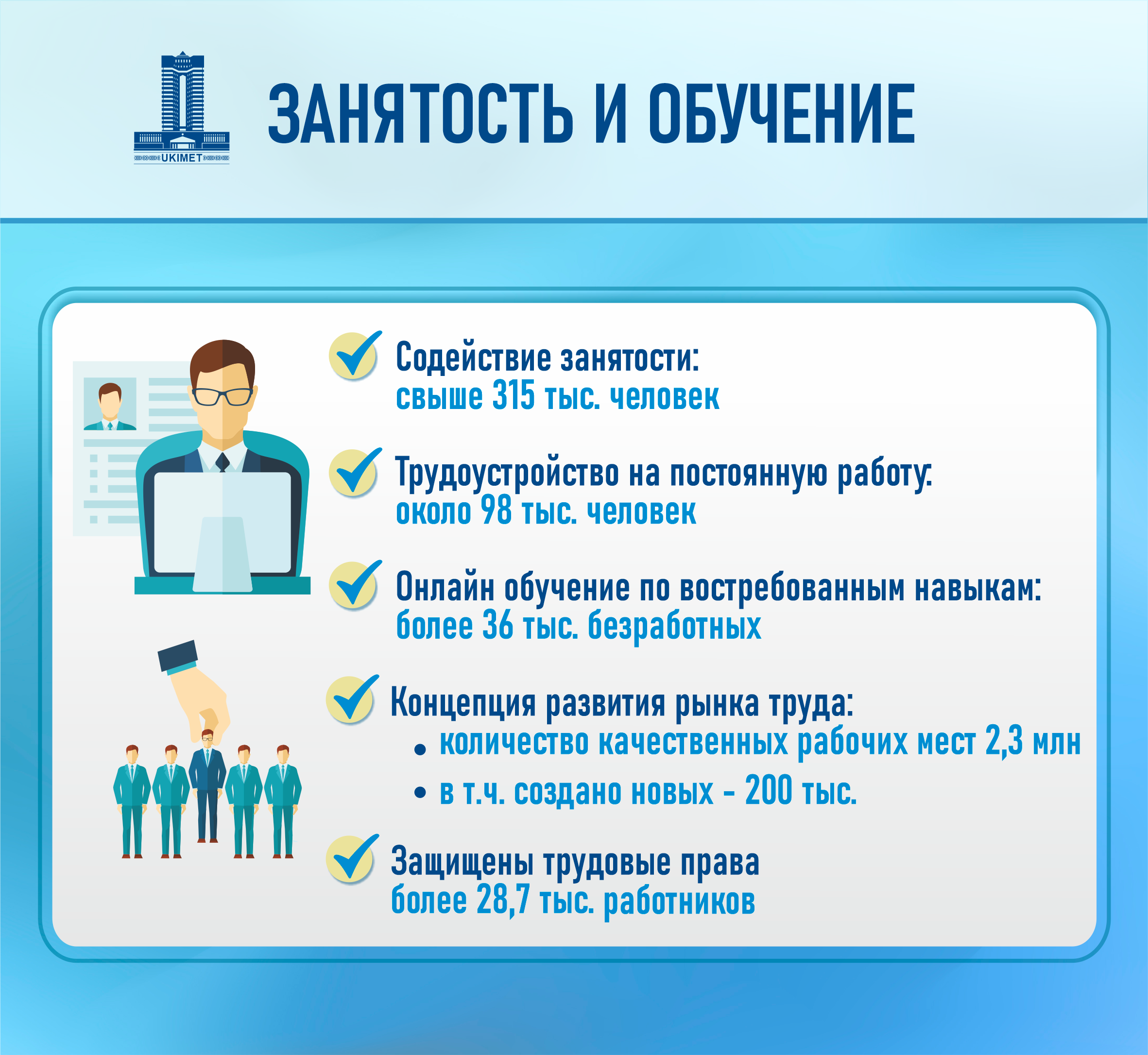 Права около 29 тысяч работников нарушались в Казахстане в первом полугодии   3225752 — Kapital.kz 