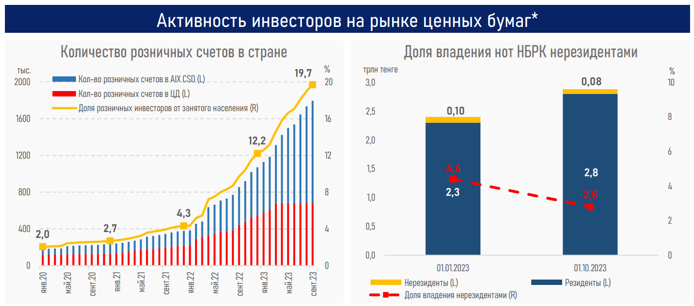 Локальный индекс. Объем рынка виртуальной реальности. График виртуальной реальности. Диаграмма рынка виртуальной реальности. Рынок виртуальной реальности