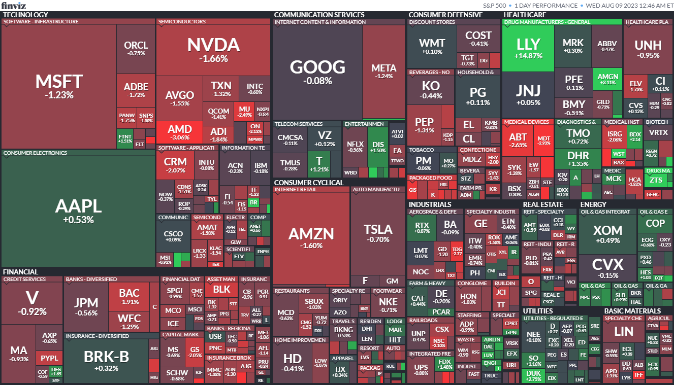 Понижение Moody’s рейтингов банков США ухудшило сентимент на рынке  2313310 — Kapital.kz 