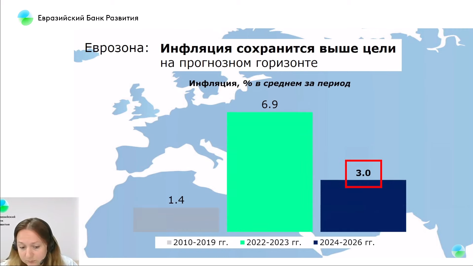 ЕАБР: инфляция в Казахстане составит 8,3% к концу года 3100955 — Kapital.kz 