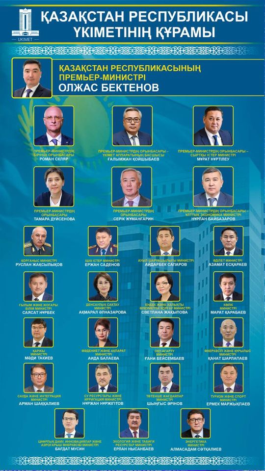 Сформирован новый состав правительства Казахстана 2749182 - Kapital.kz 