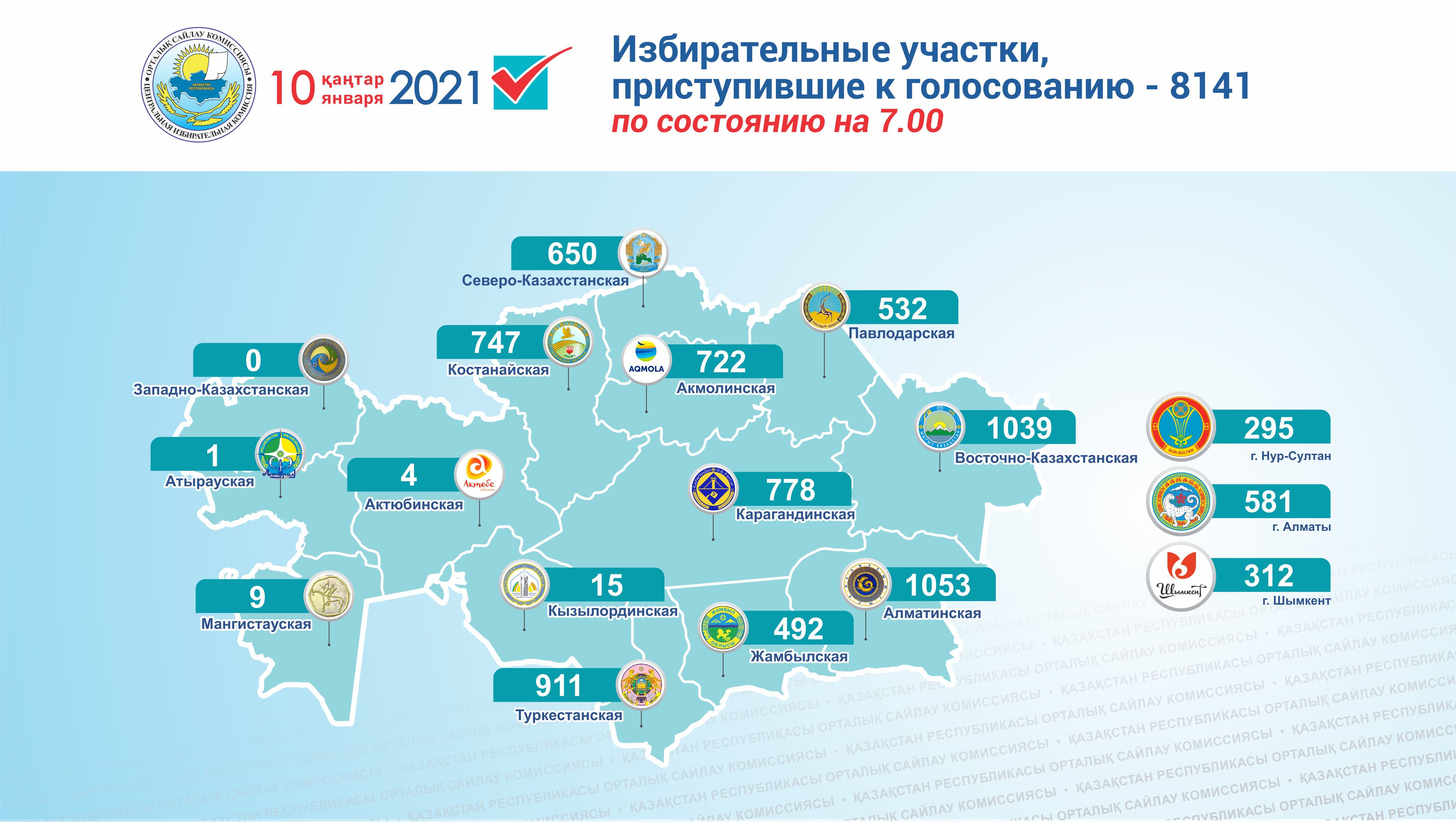 Карта мир в казахстане 2023