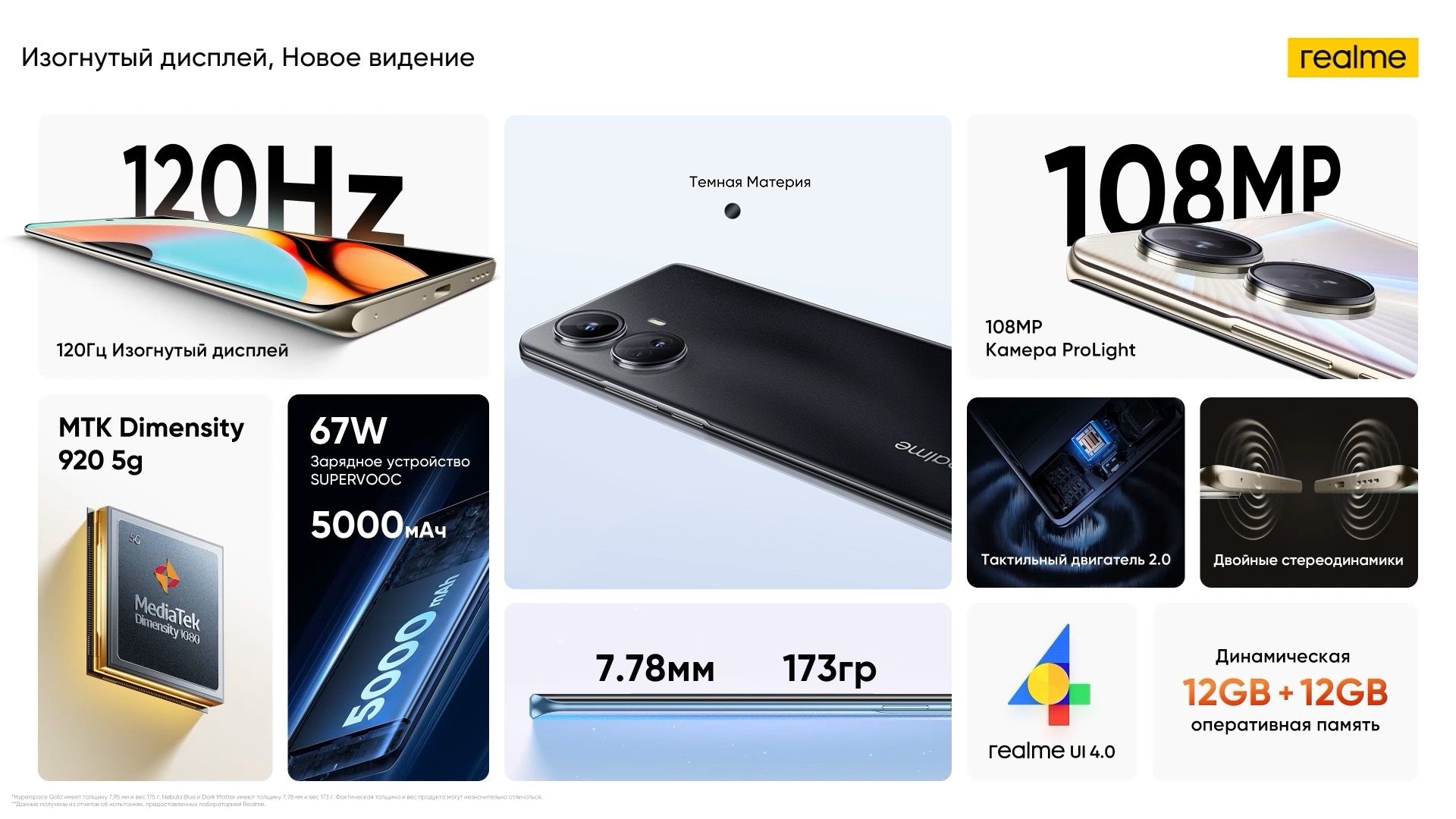 Realme 10 128gb. Realme 10 Pro+. Смартфон. Мощный смартфон. Realmi 10 Pro Plus.