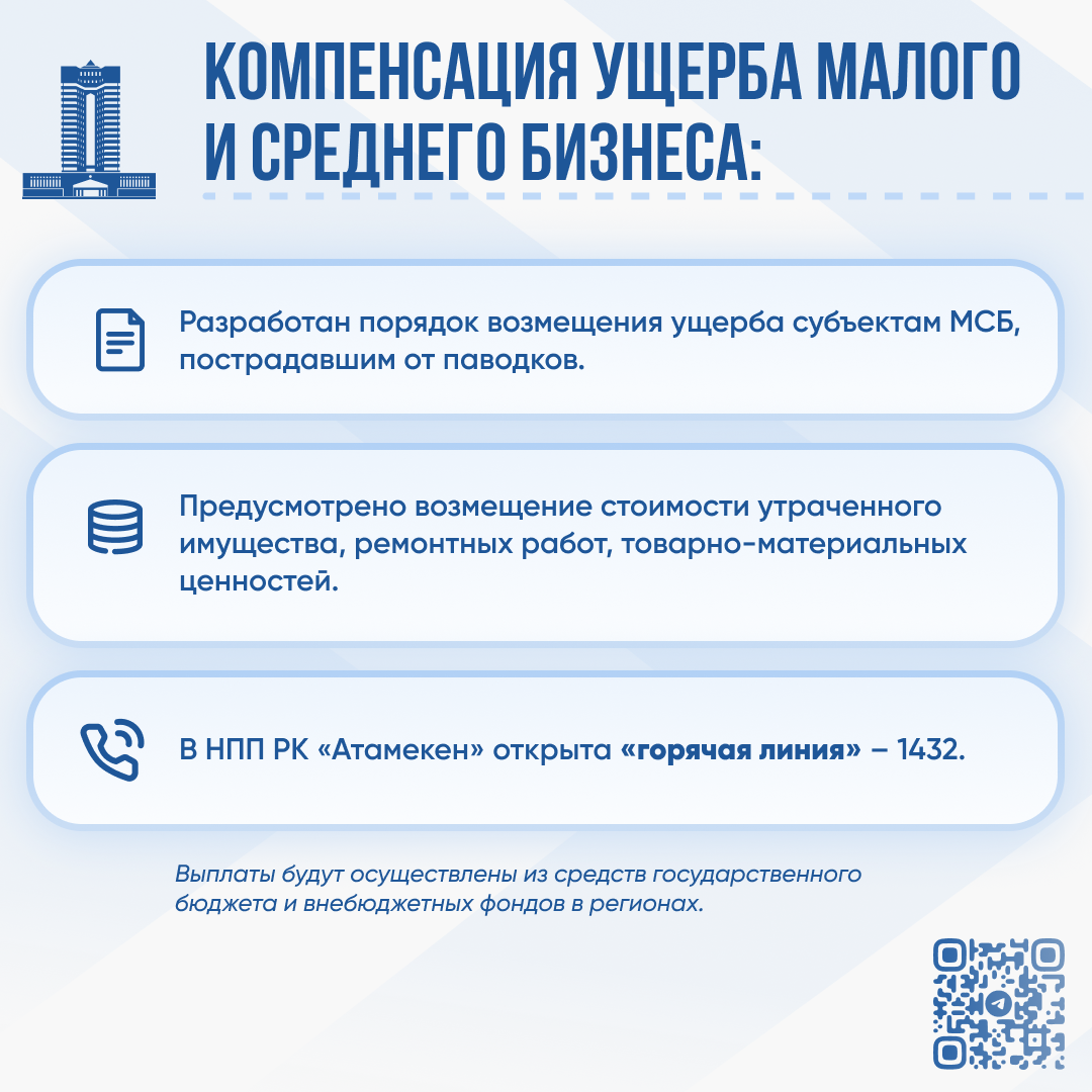 Какую помощь окажет государство пострадавшим от паводков? 2921798 — Kapital.kz 