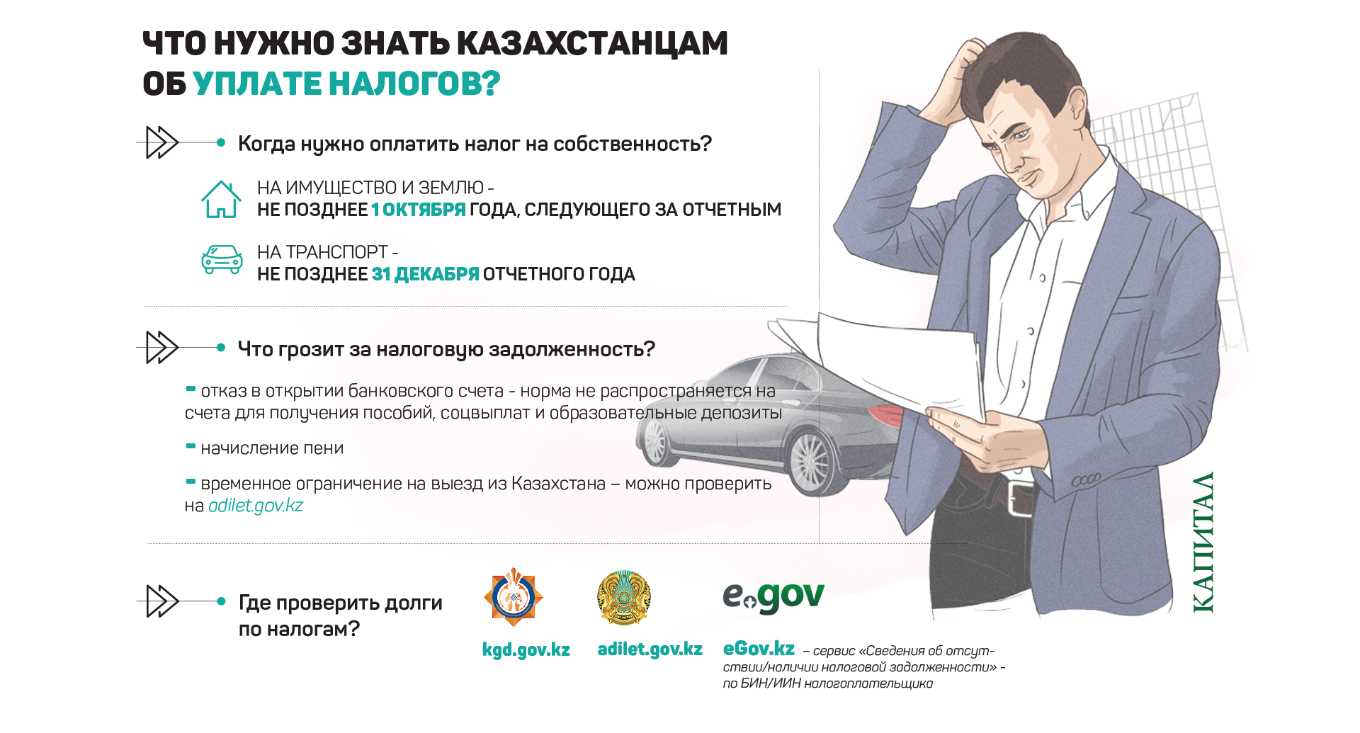 Почему важно платить налоги государству. Когда платить налог с продажи автомобиля.