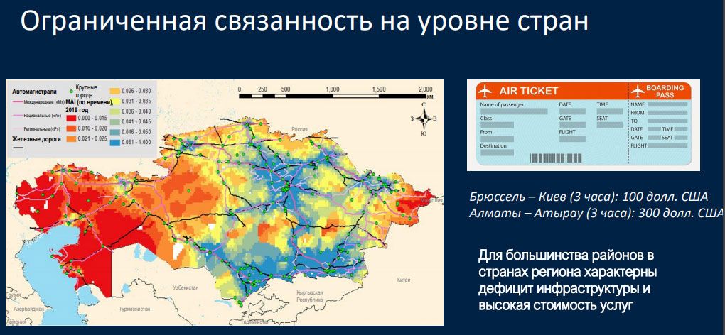 Климат стран центральной азии