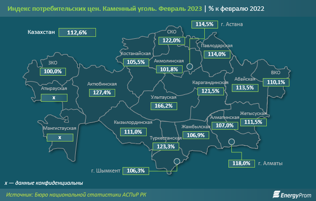 За год Казахстан экспортировал каменного угля на $946,5 млн 1965875 — Kapital.kz 