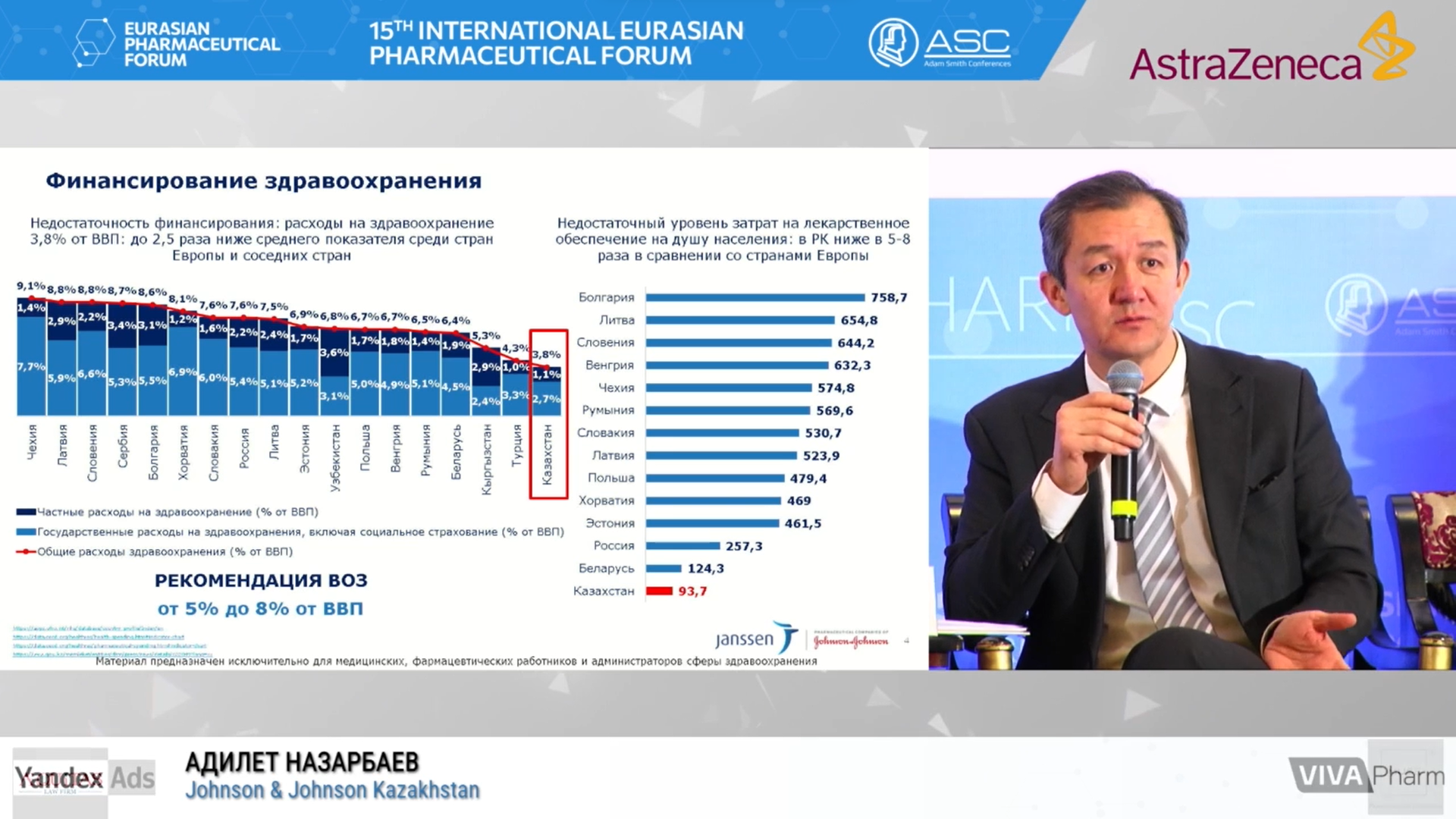 Что происходит на фармацевтическом рынке Казахстана 2813637 — Kapital.kz 