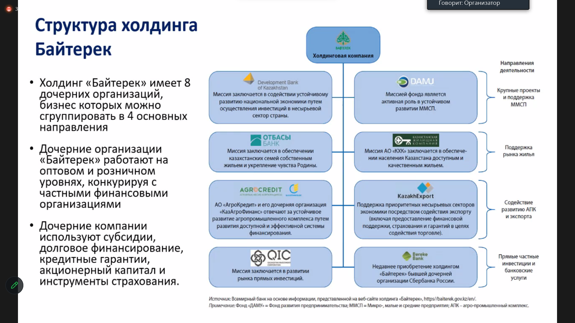 Реорганизацию Байтерека и предложения Всемирного банка обсудили эксперты 2589608 — Kapital.kz 