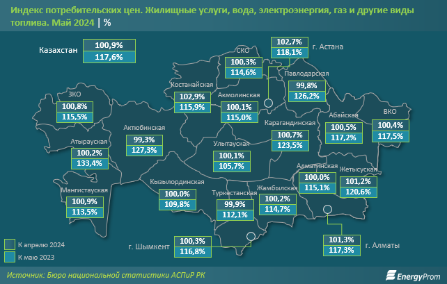 Расходы на коммунальные услуги и содержание жилья выросли на 11% за год  3138433 — Kapital.kz 