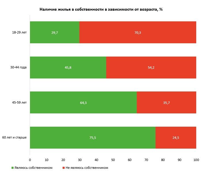 Freedom Finance Global — Kapital.kz 