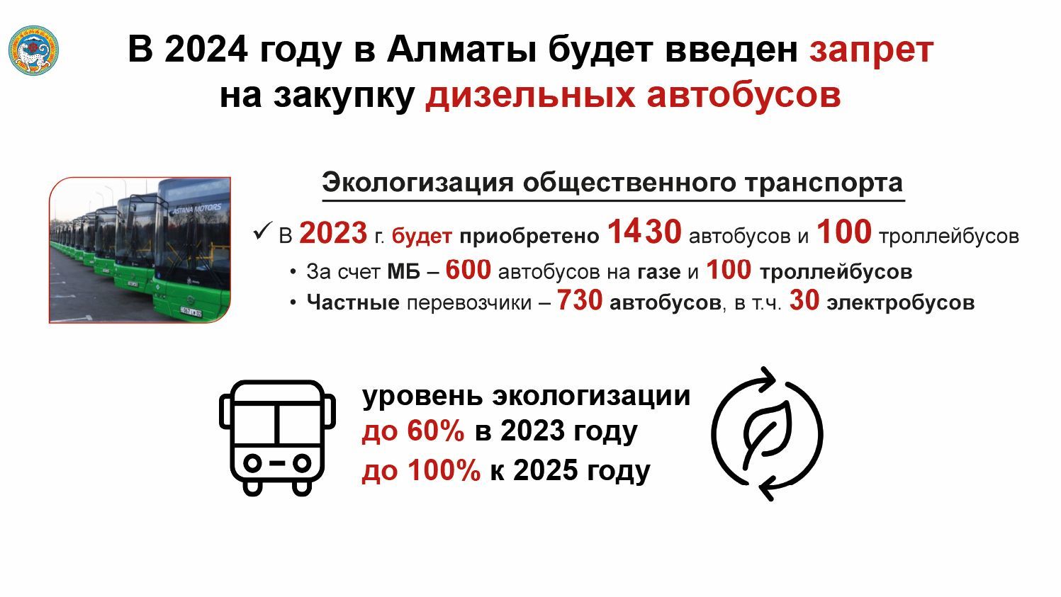 В 2024 году в Алматы введут запрет на закупку дизельных автобусов  2352356 — Kapital.kz 