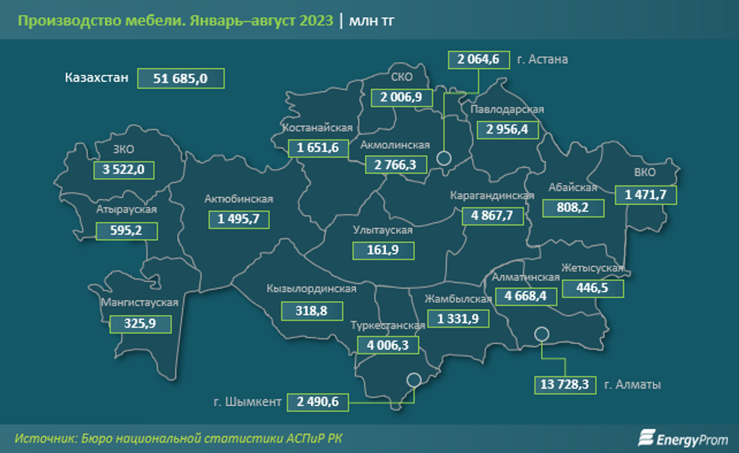 Мебель в Казахстане подорожала на 19% за год 2412478 — Kapital.kz 