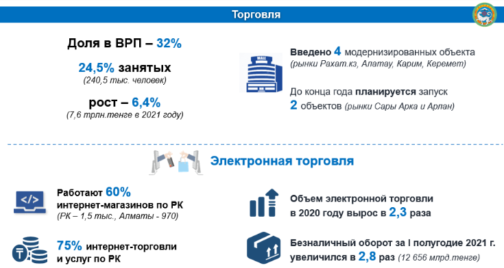 Безналичный оборот в Алматы вырос в 2,8 раза 953525 - Kapital.kz 