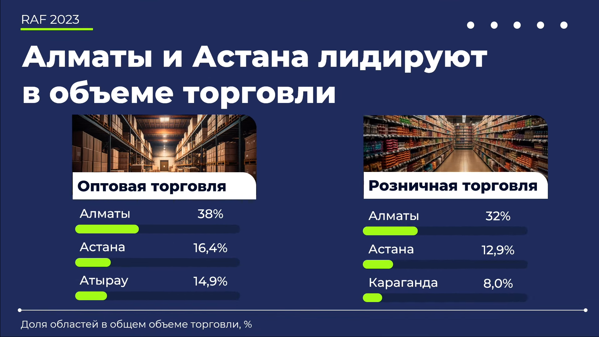 Расул Рысмамбетов: Объём ВВП Казахстана в 2024 году вернется к уровню 2013 года 2527138 — Kapital.kz 