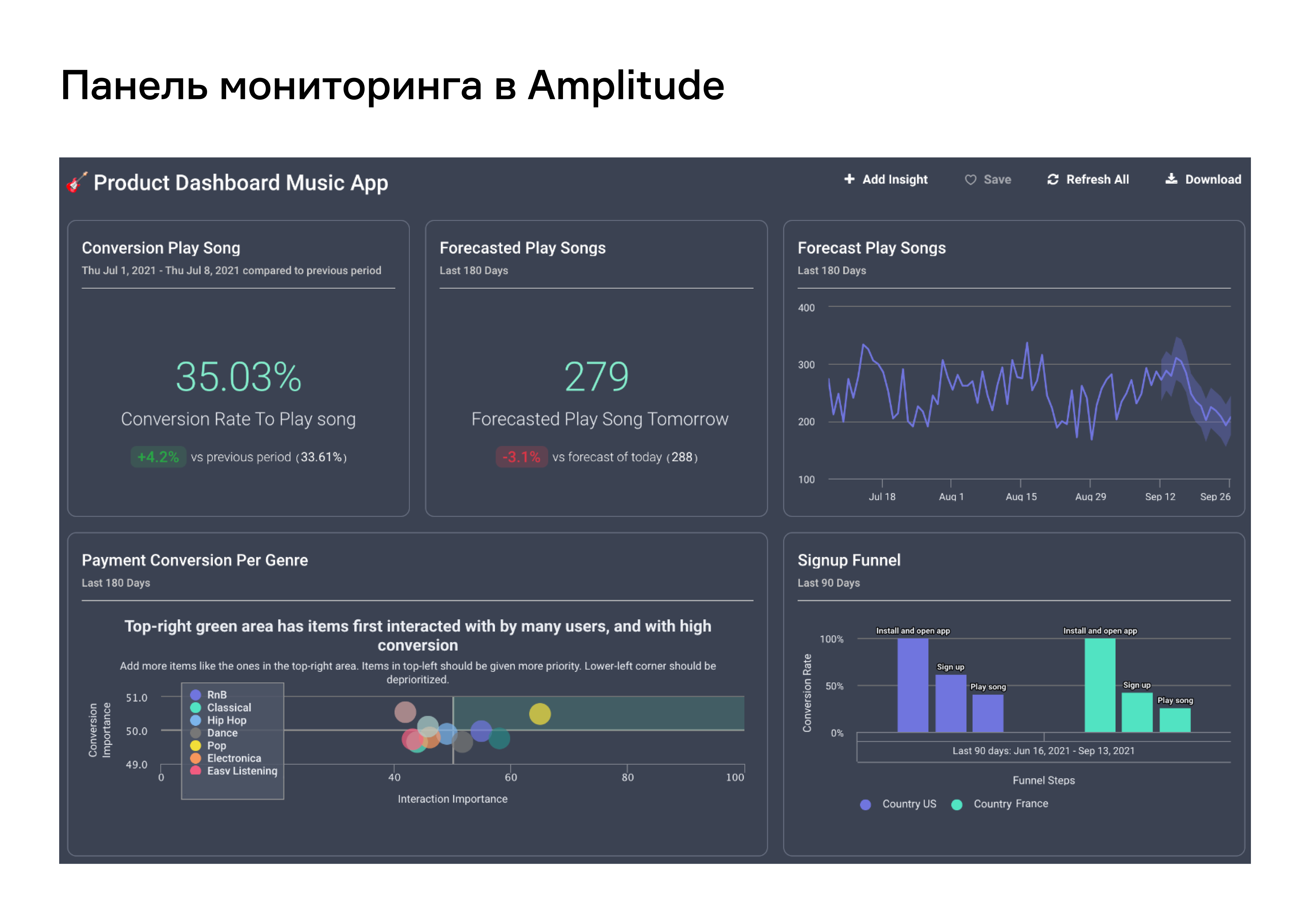 Как развивать цифровые продукты, чтобы они приносили прибыль 3056887 — Kapital.kz 