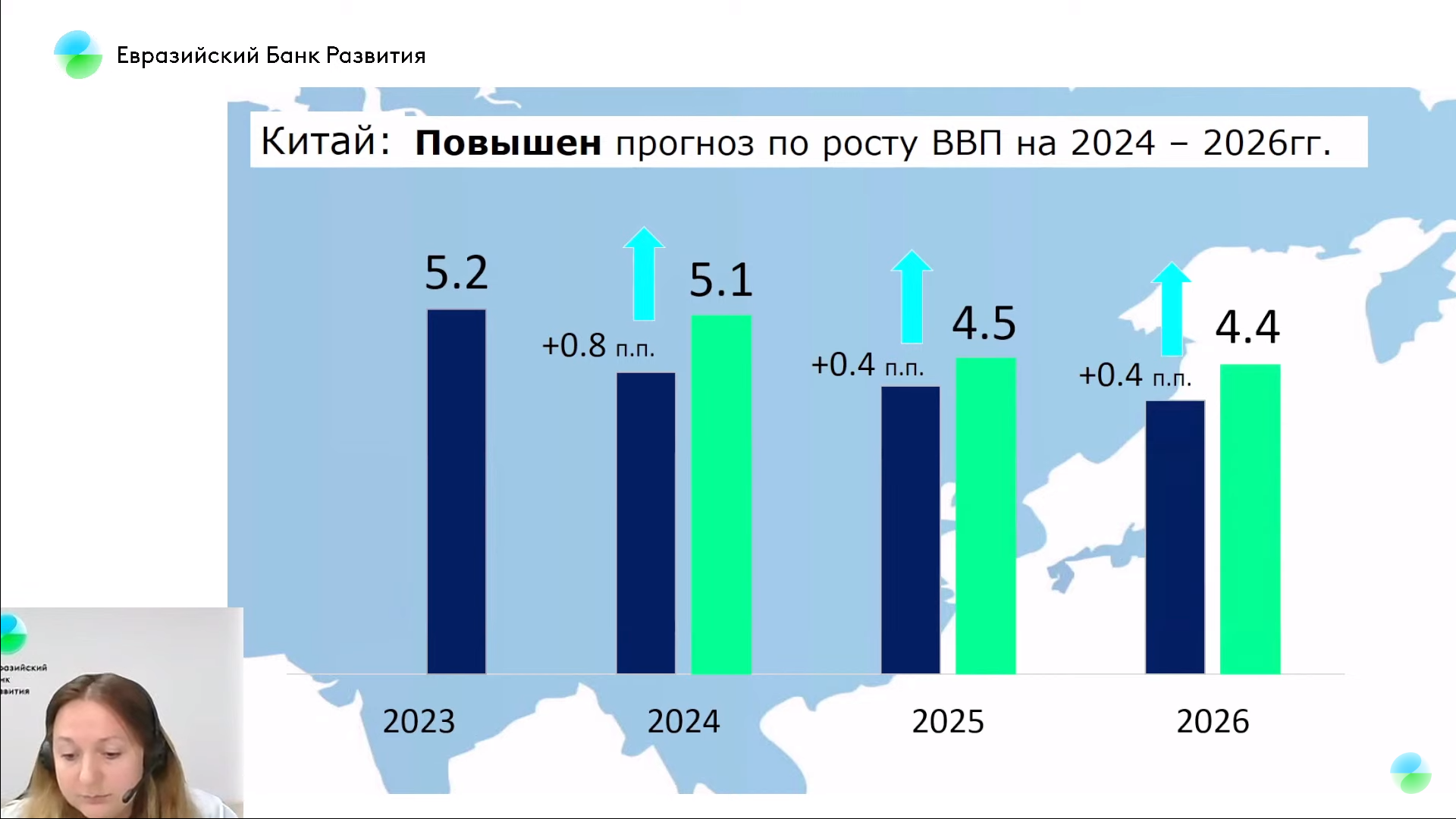 ЕАБР: инфляция в Казахстане составит 8,3% к концу года 3100967 — Kapital.kz 