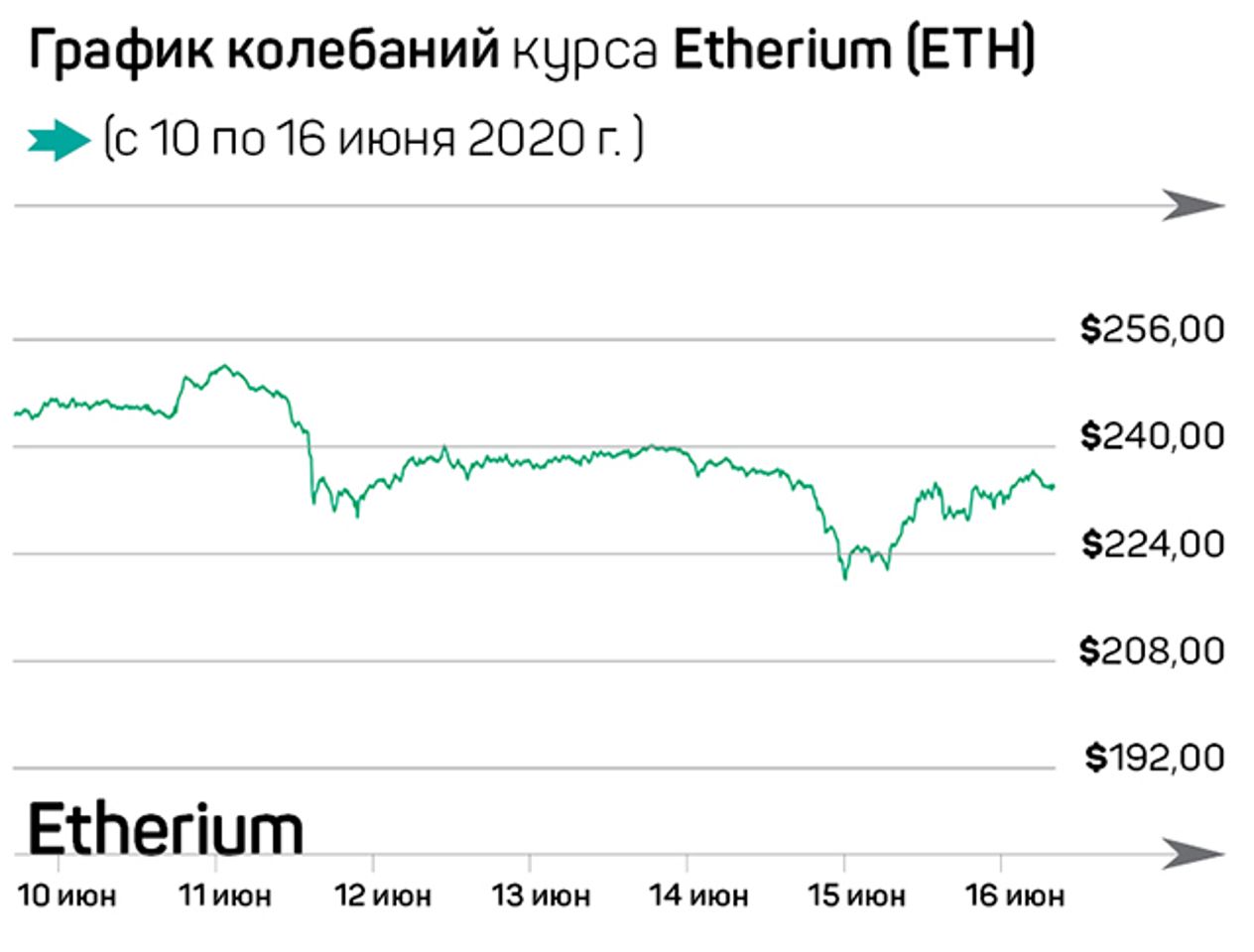 Рипл криптовалюта новости коинлента. Биткоин искусственный интеллект.