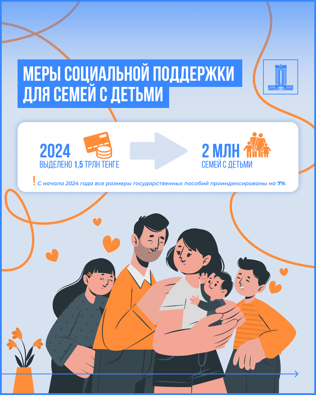 В Казахстане проживают почти 7 млн детей - новости Kapital.kz