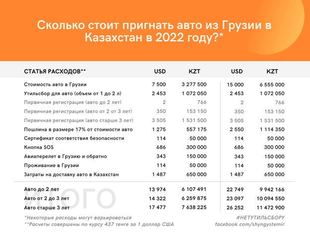 Территория Тюнинга - Форум onliner.by