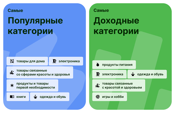 Freedom Pay – год после ребрендинга 2191790 — Kapital.kz 