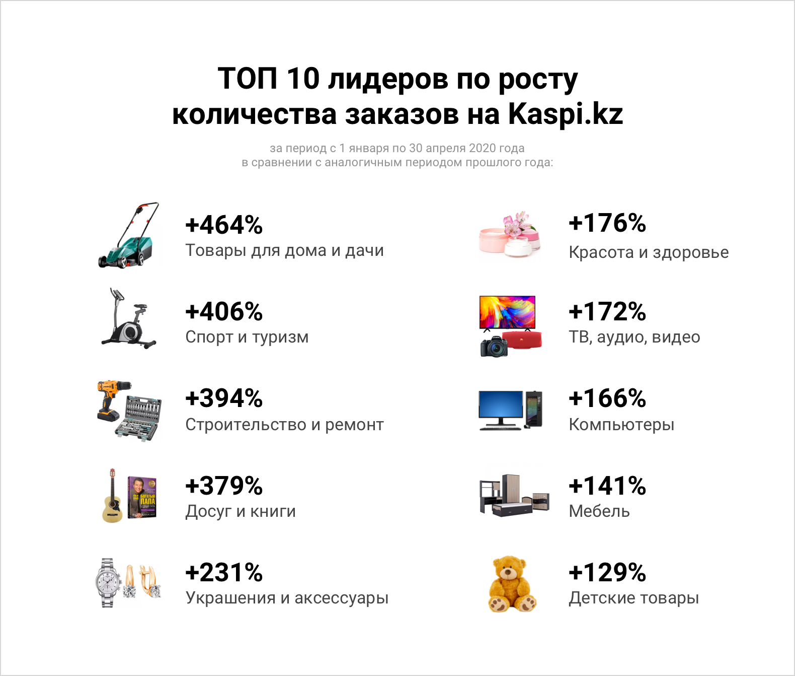 Дешево кз. Каспи магазин интернет. Каспи кз. Kaspi kz магазин интернет. Каспий кз межд