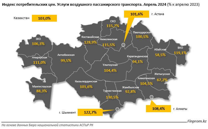 За первый квартал капвложения в сфере авиаперевозок достигли 14 млрд тенге 2985993 - Kapital.kz