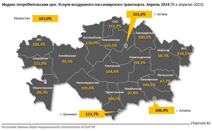 За первый квартал капвложения в сфере авиаперевозок достигли 14 млрд тенге 2985902 — Kapital.kz 