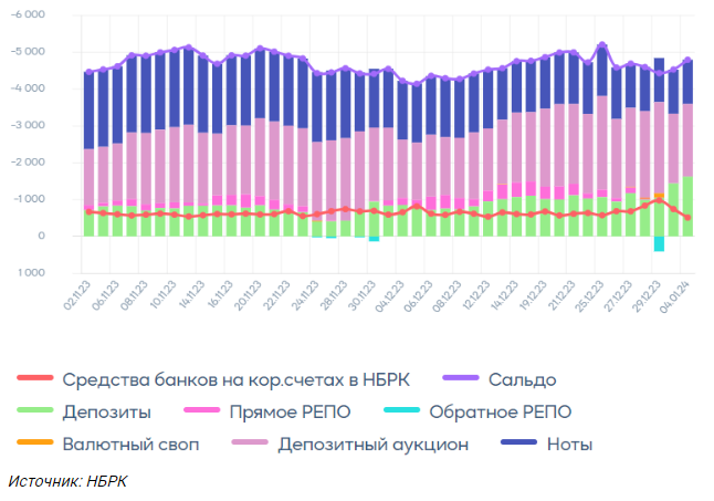 Всемирный банк представил обновлённый прогноз глобального ВВП на 2024 год 2688906 — Kapital.kz 