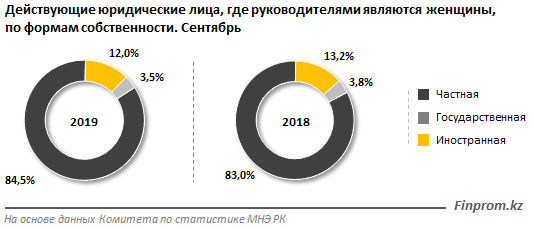 Женщины 5 Фото Женщин