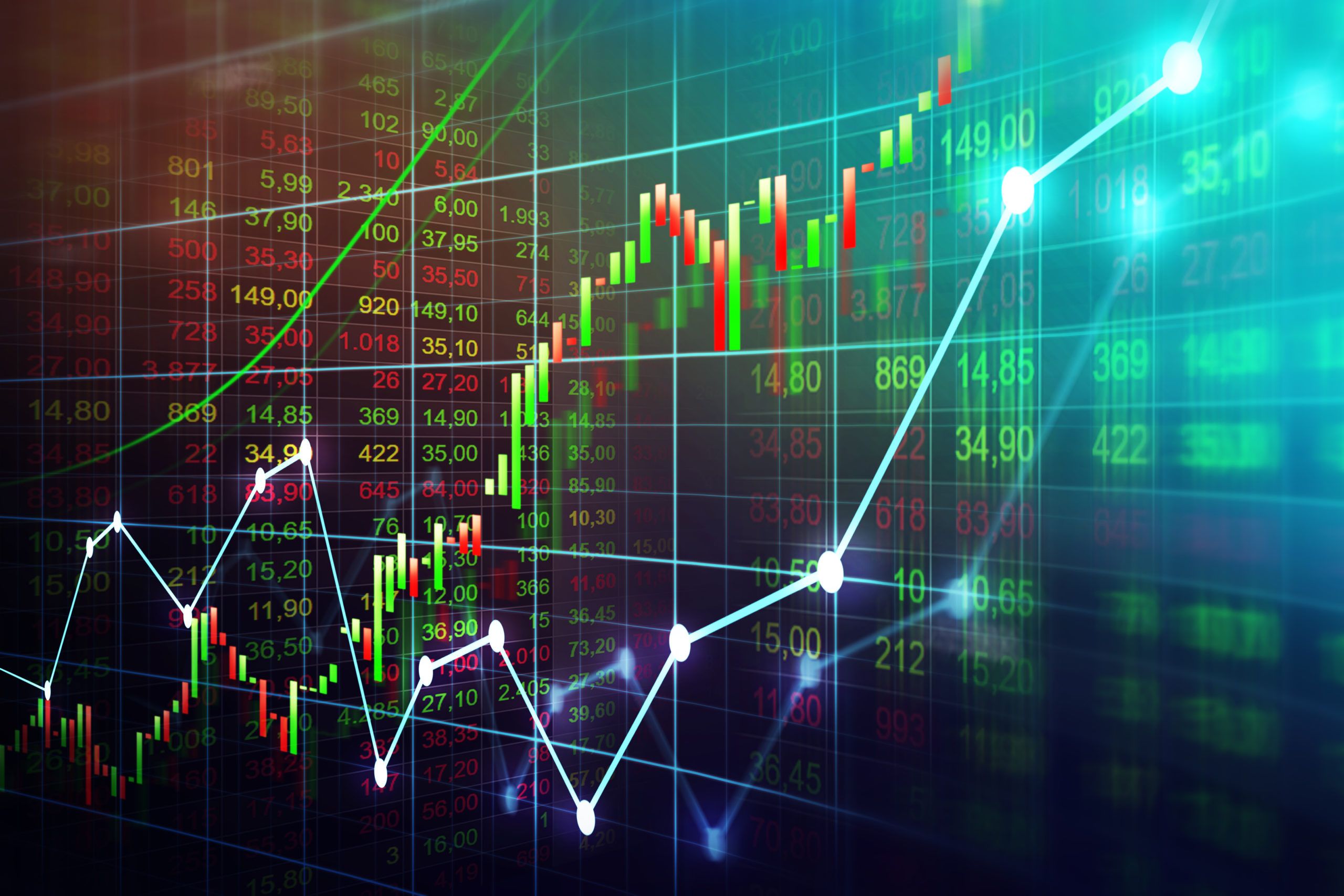 Форекс графики нефти