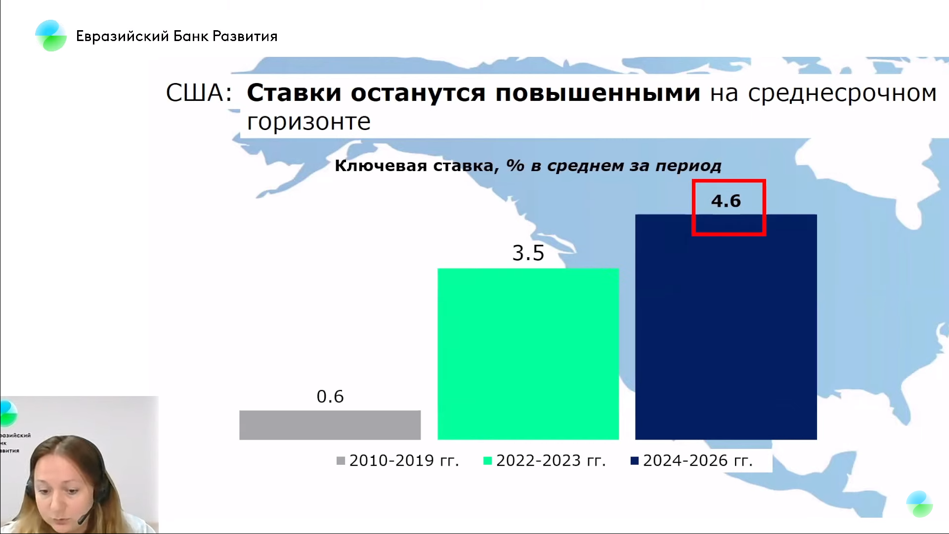 ЕАБР: инфляция в Казахстане составит 8,3% к концу года 3100957 — Kapital.kz 