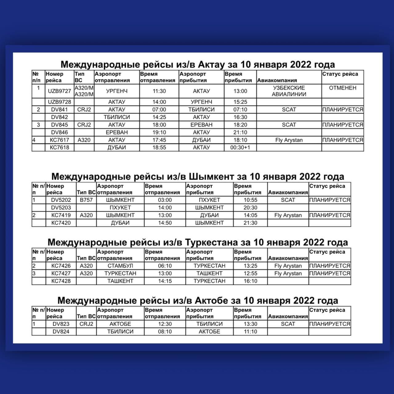 Расписание рейсов казахстан