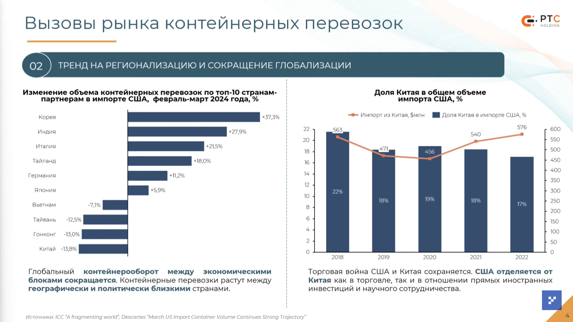 Логистических активов в Казахстане продолжает не хватать 2953194 — Kapital.kz 