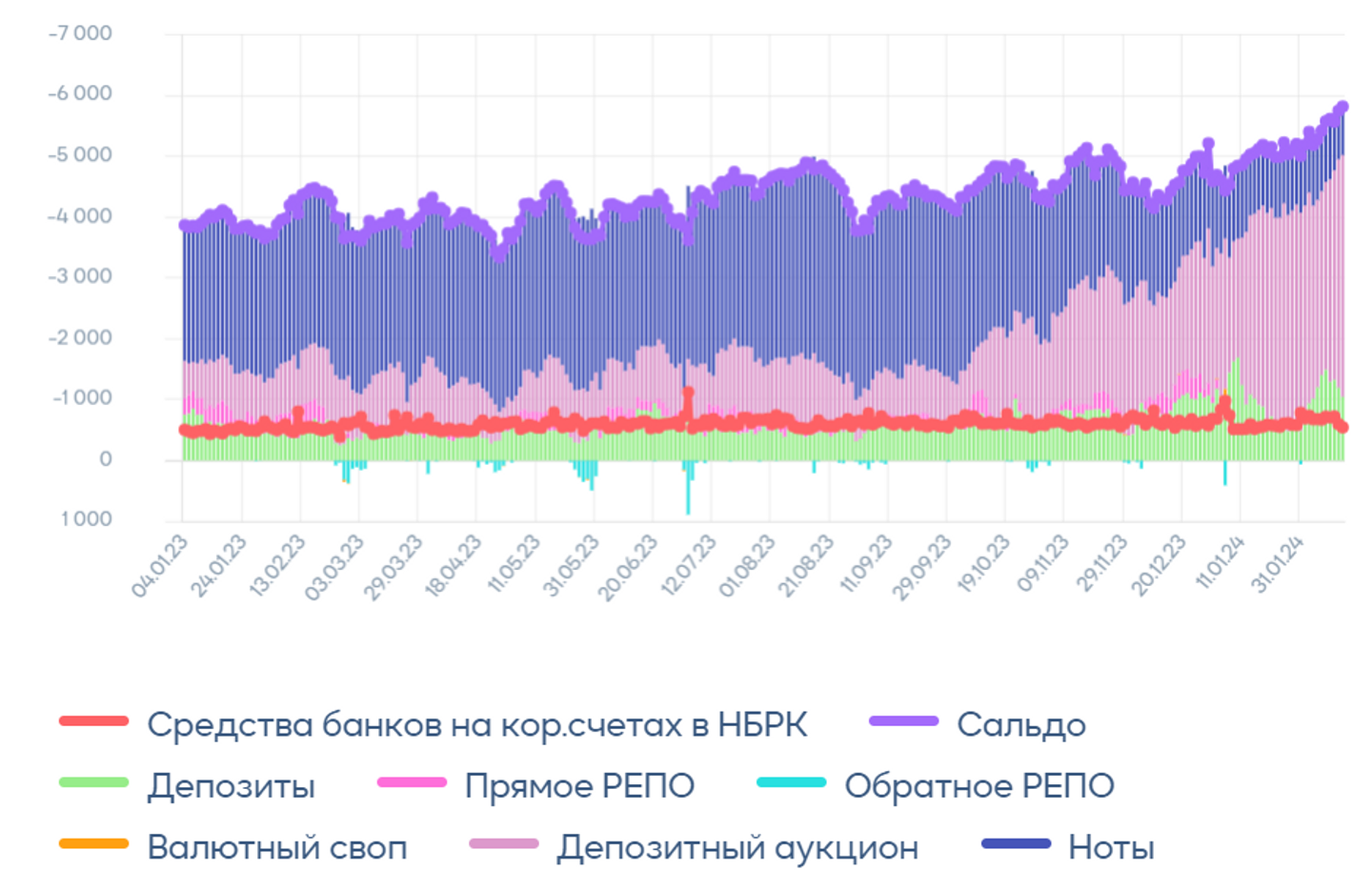 Слабая статистика США подогрела ожидания скорого снижения ставок  2771692 — Kapital.kz 