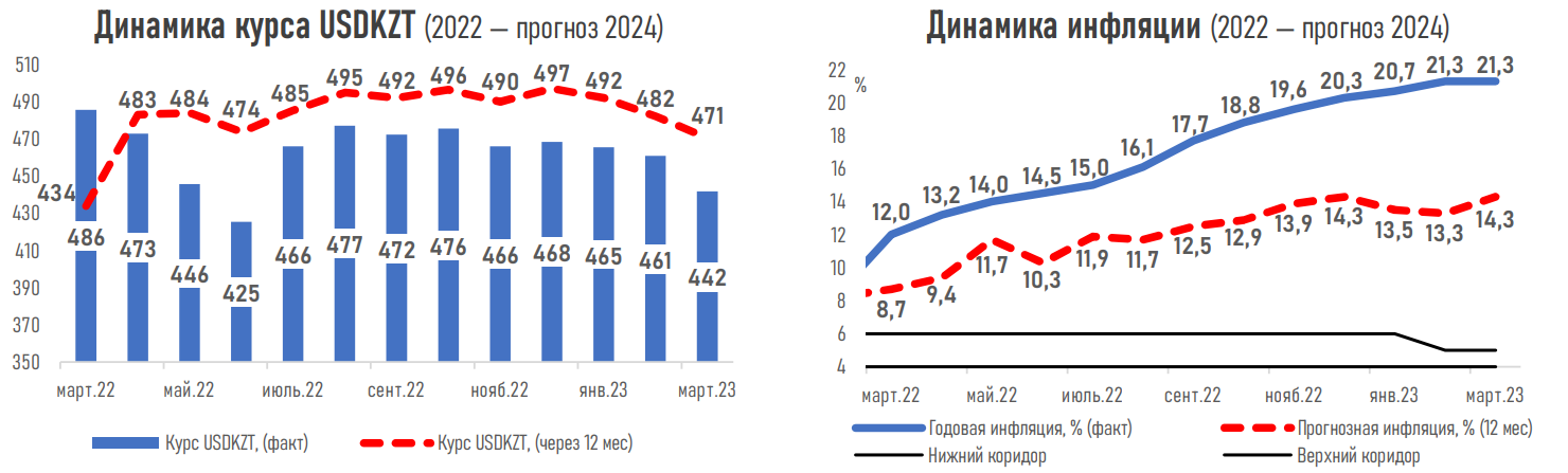 Конец доллару 2024 год