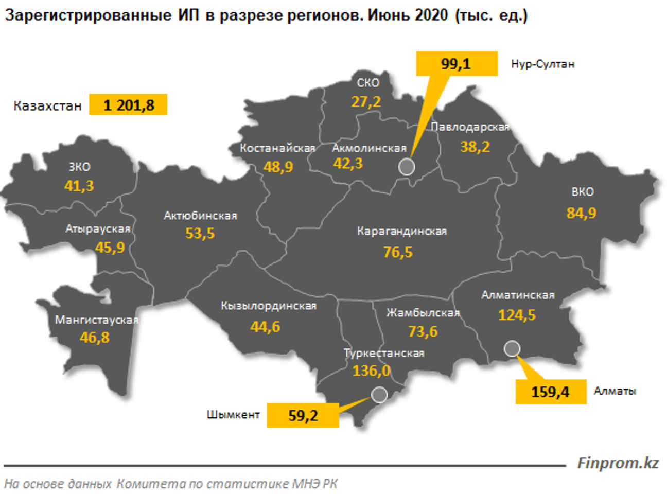 Где в казахстане можно. Карта Казахстана уровень безработицы. Карта плотности населения Казахстана. Население Казахстана карта. Население Казахстана по областям.